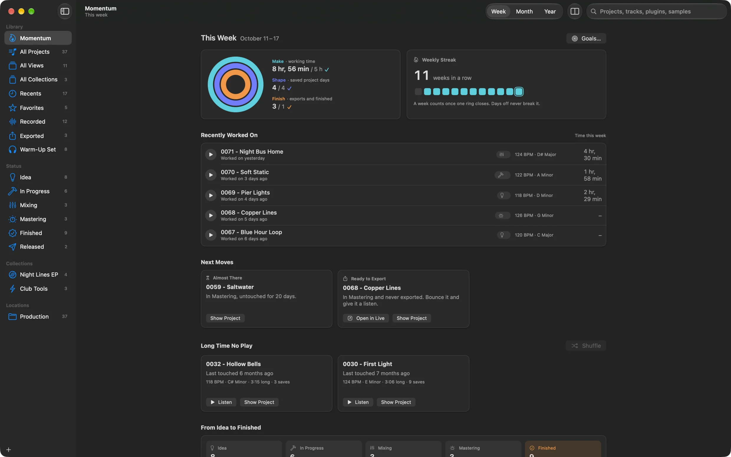 Momentum for this week: the Make ring closed with 8 hours 56 minutes of working time against 5 hours, Shape 4 of 4 project days with a save, Finish 3 against 1, an 11-week streak, the projects worked on lately, two Next Moves and two projects not touched for months.