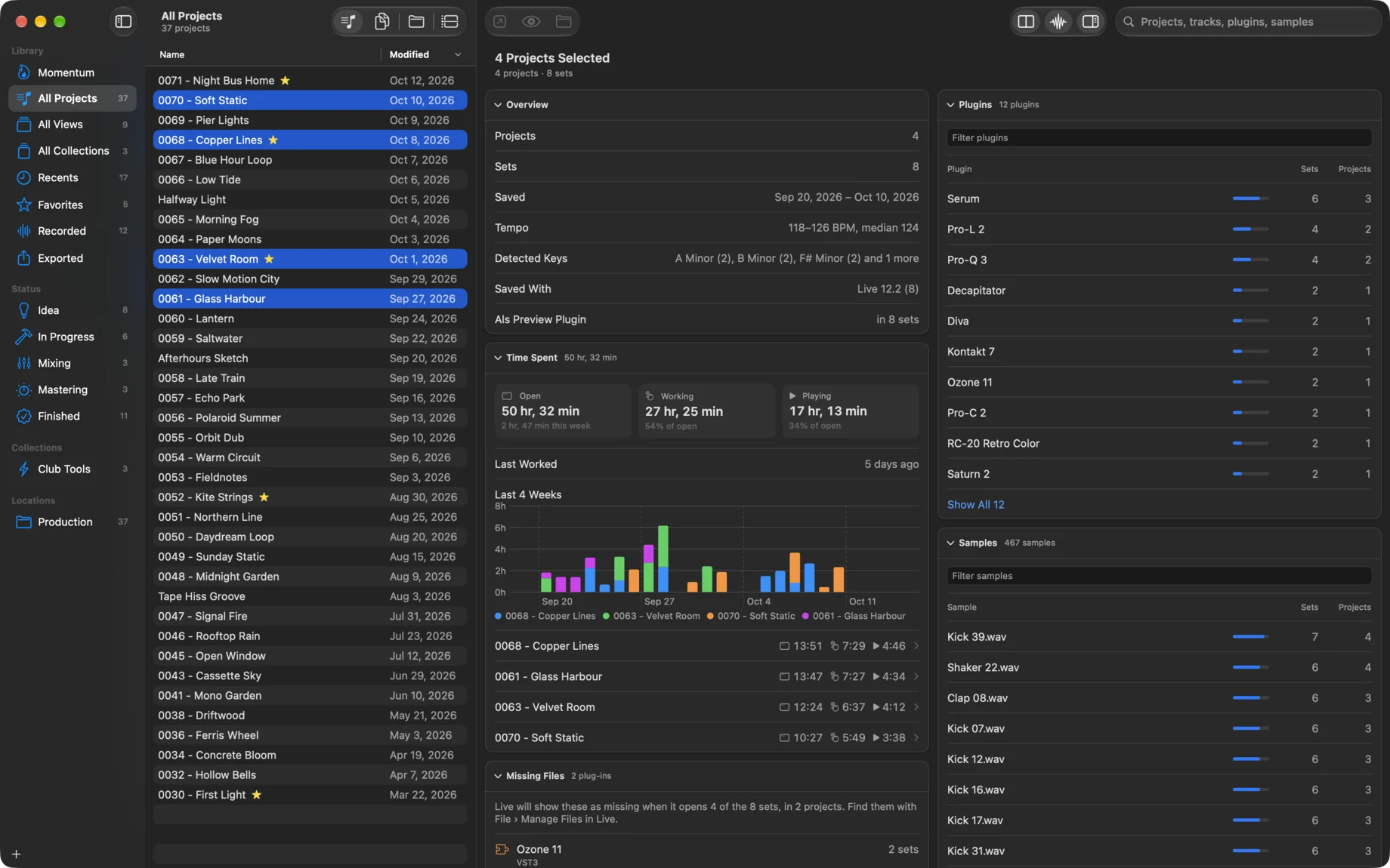 Side by side with four projects selected in the list: on the right, their Overview with 8 sets, Time Spent with 50 hours open and a chart of the last four weeks by project, the two plug-ins Live won’t find, and their Plugins and Samples, most used first, with in how many sets and projects; Serum is in 6 sets of 3 projects.